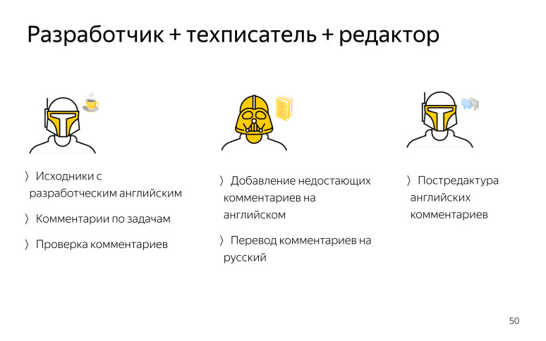 Новый взгляд на документирование API и SDK в Яндексе. Лекция на Гипербатоне - 18